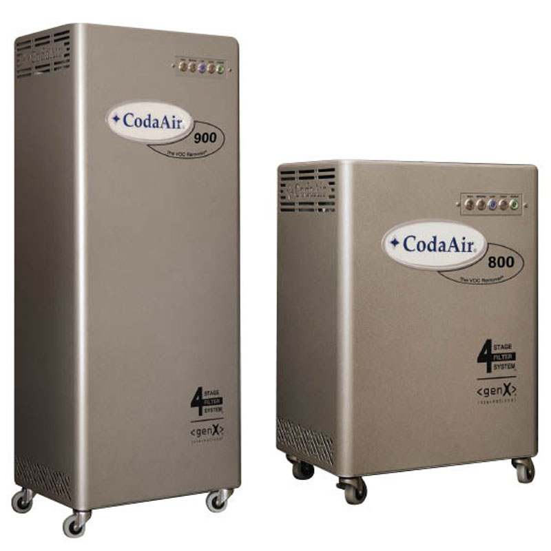 Air Purification Systems